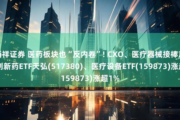 桶祥证券 医药板块也“反内卷”! CXO、医疗器械接棒反攻, 创新药ETF天弘(517380)、医疗设备ETF(159873)涨超1%