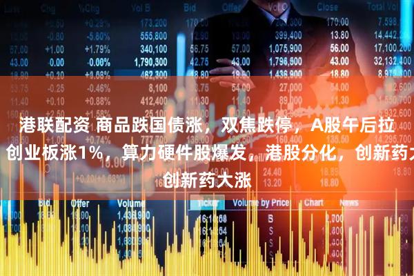 港联配资 商品跌国债涨，双焦跌停，A股午后拉升，创业板涨1%，算力硬件股爆发，港股分化，创新药大涨